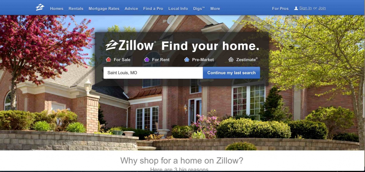 zillow mortgage calculator